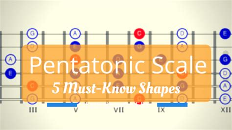 5 Pentatonic Scale Patterns You Must Know Constantine Guitars Vrogue