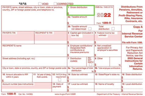 Irs Form 1099 R How To Guide Distributions From Pensions