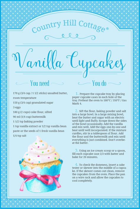 Very Vanilla Cupcakes Recipe | Vanilla cupcakes, Vanilla ...