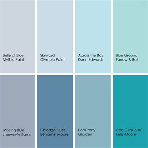 Bathed In Color When To Use Blue In The Bathroom Beachy