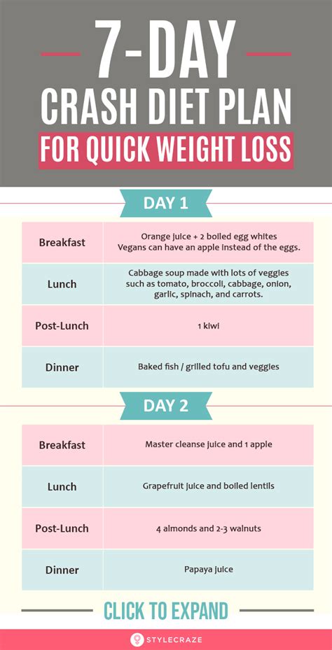 15 Easy 7 Day Weight Loss Meal Plan Best Product Reviews