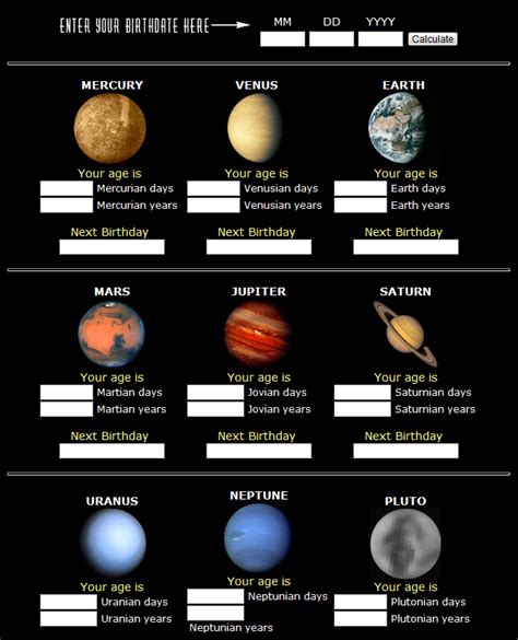 Understandingtheuniverse Your Age On Other Worlds This Is A Cool