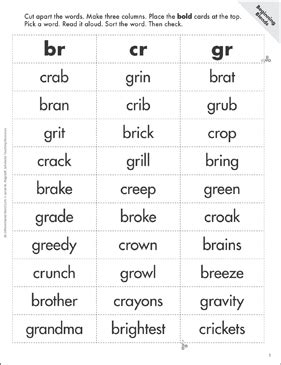 Grab, grade, graduate, grain, grand, grape, graph, grass, grate, gray, great, green, grin, ground, group, grow write sentences or a story with gr words of your choice. Beginning Blends (br, cr, gr): Word Sort | Printable ...