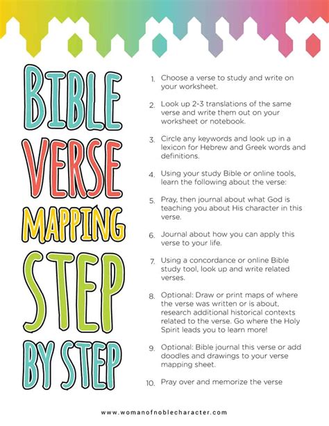 Verse Mapping Exploring The Bible In A Deeper Meaningful Way