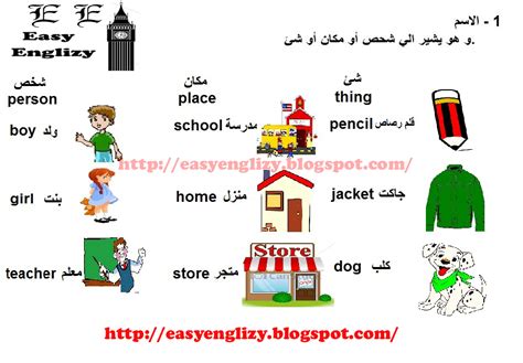 Check spelling or type a new query. تعلم الانجليزية بالعربية: أجزاء الكلام للغة الانجليزية ...