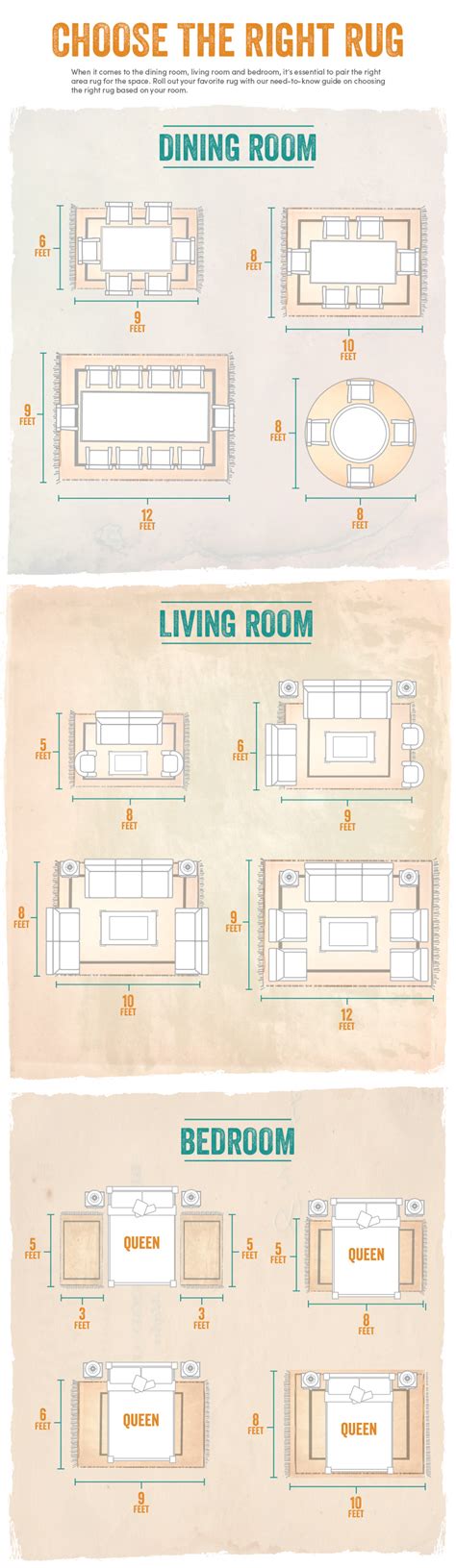 The dining room is a more functional area of the house, and keep in mind there is a higher chance of food spills, as well! How To Choose The Right Type Of Area Rug Or Carpet