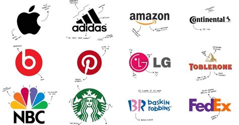 15 Famous Logos And What You Can Learn From Them