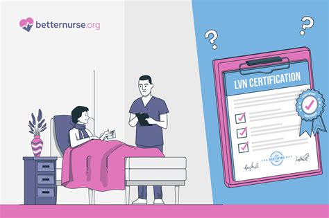 LPN Online Programs - Better Nurse