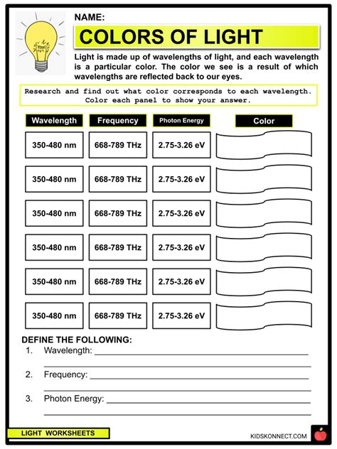 Visible Light Spectrum Worksheet Worksheets For Kindergarten