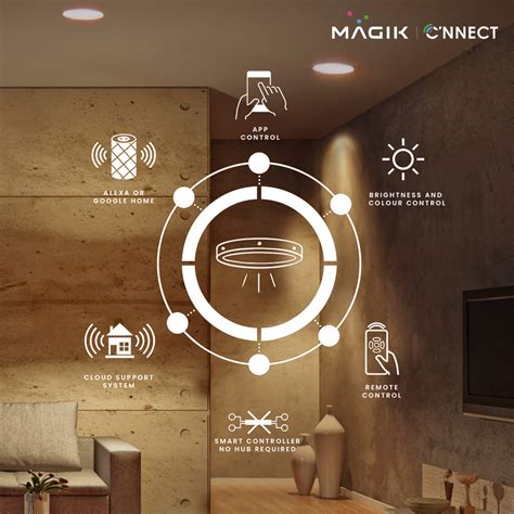 Smart Lighting Ideas For Your Home