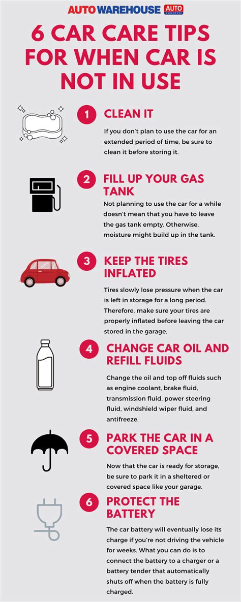 6 Car Care Tips For When Car Is Not In Use The Auto Warehouse