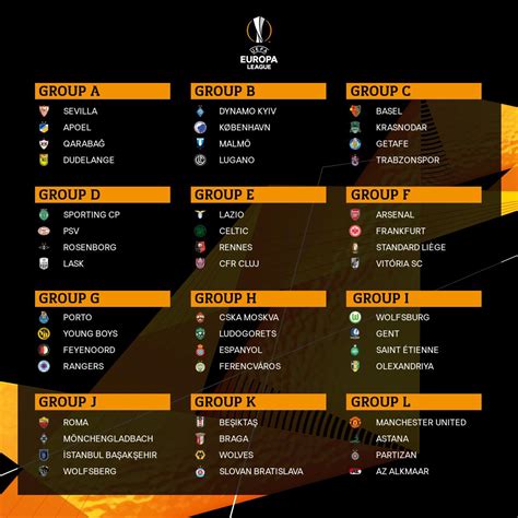 Each team plays the other three teams in its group, home and away, on the following. Así quedaron los grupos de la UEFA Europa League | Balón ...