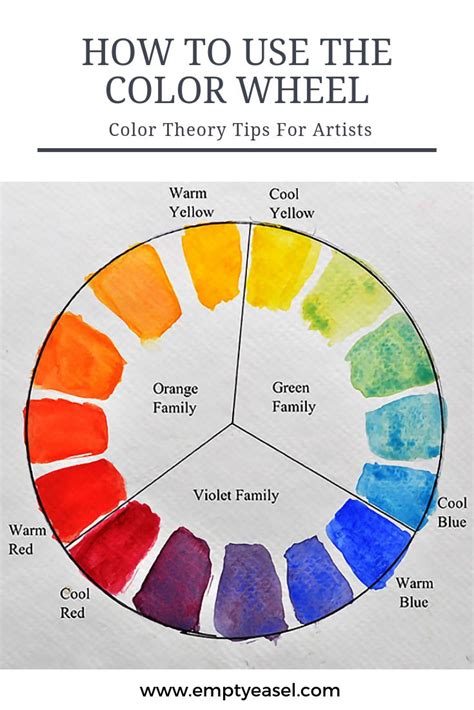 How To Use The Color Wheel For Artists