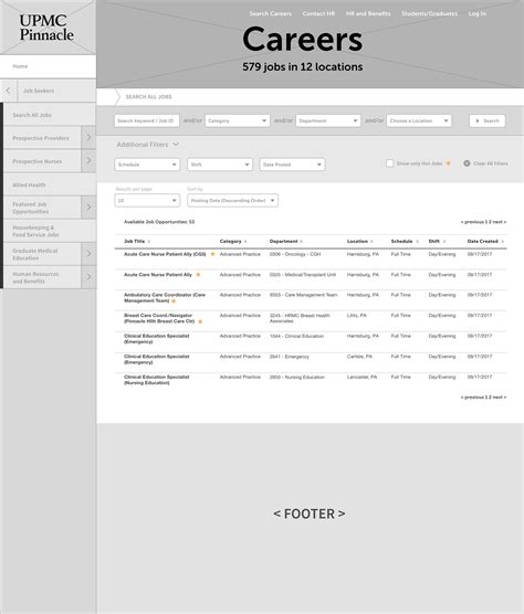 UPMC Pinnacle Health career site wireframes. on Behance