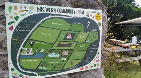 Bosavern Community Farm New Farm Map