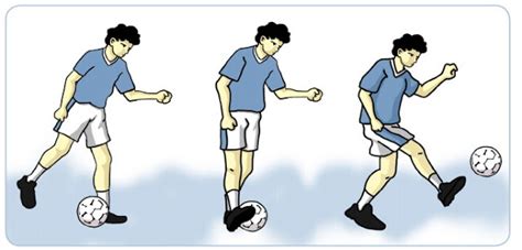 Berikut ini 10 teknik dasar bola voli yang harus siapa yang tidak mengenal permainan bola voli? Pak Guru Olahraga: Cara Mengumpan menggunakan punggung ...
