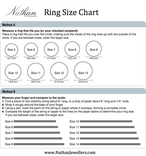 Ring size conversion chart for ring sizes from the united states, uk, italy, france, spain, germany and japan. Everything You Ever Wanted to Know About Rings Q&A ...