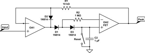 The simple peak detector circuit can be designed using just a diode and a capacitor. signal processing - Peak detector and LM324 not working ...