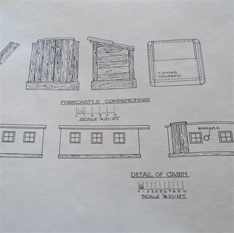Neet pg entrance exam 2021 application fee payment window will be available till 7th april 2021. Schooner Lucia A Simpson Model Blueprints, Smithsonian HAMMS