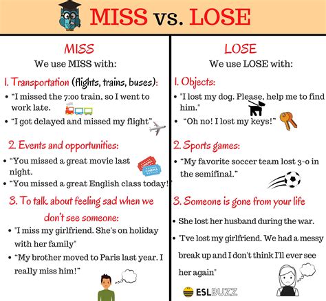 Miss And Lose How To Use Miss Vs Lose In Sentences Learn English