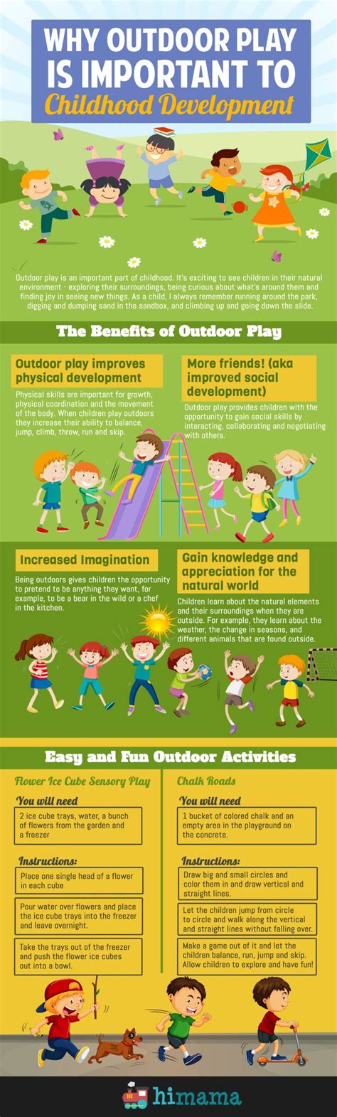 Why Outdoor Play Is Important To Childhood Development