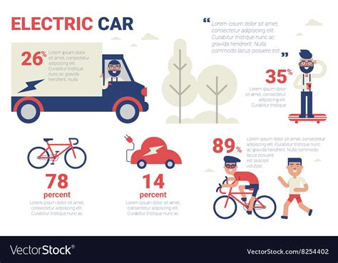 Electric Car Infographic Royalty Free Vector Image