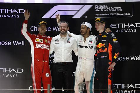 F1 2018 Abu Dhabi Qualifying Results