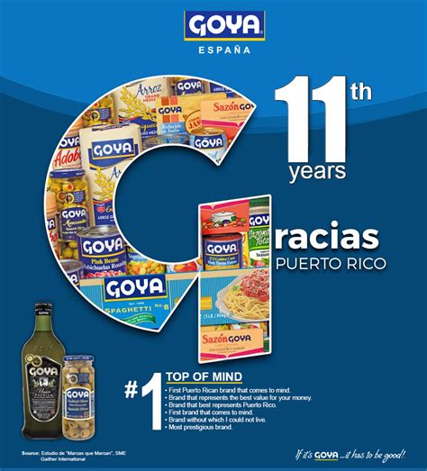 Goya Consolidates As The Best Known Brand For Consumers In Puerto