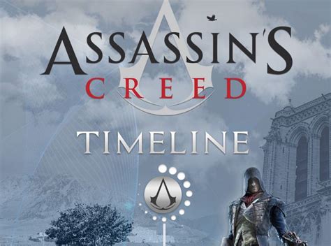 Complete Timeline Of Assassins Creed Games Review Spot My Xxx Hot Girl