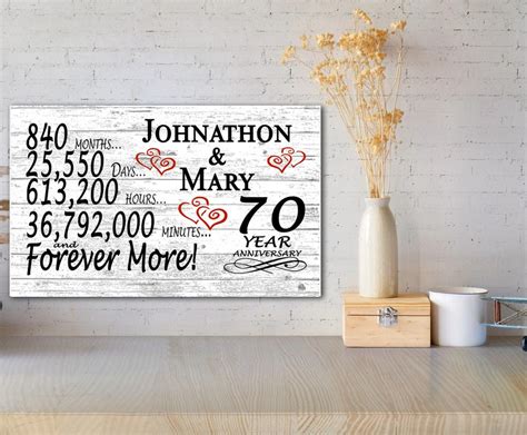 70 Year Anniversary T Personalized 70th Wedding Anniversary Etsy