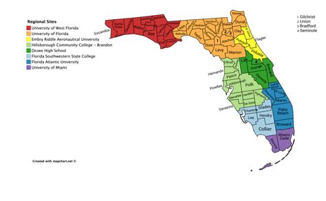 Regions Of Florida And Their Associated Regional Sites 2019