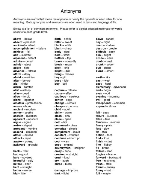 List of Common Antonyms | Synonyms and antonyms, Learn english, Antonyms