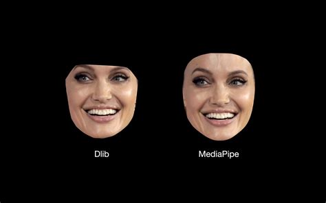 Normalization For Facial Recognition With Mediapipe Sefik Ilkin Serengil