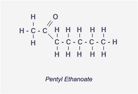 Igcse Chemistry 2017 441c Understand How To Write The Structural And