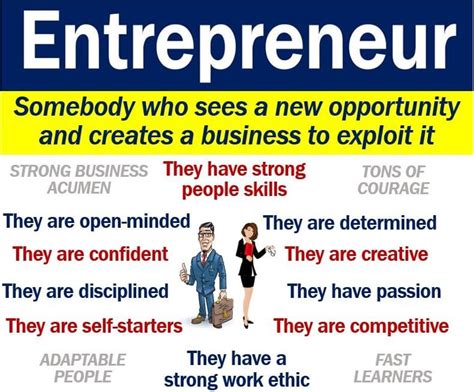 Entrepreneur Definition And Examples Market Business News