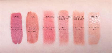 Charlotte Tilbury Pillow Talk Lipstick Review Sun Kissed Blush