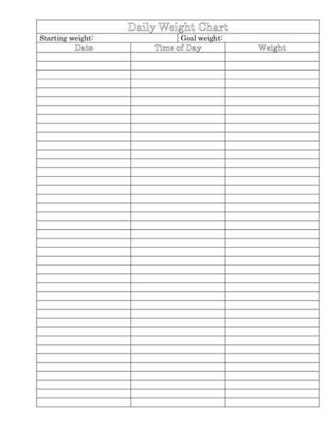 2021 Weight Loss Chart Fillable Printable Pdf Forms 2 Calendar