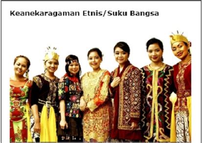Suku Bangsa Di Indonesia Beserta Gambarnya