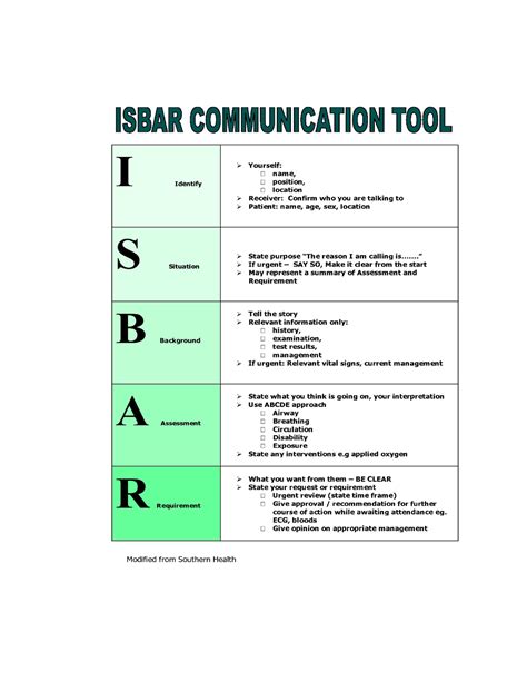 Isbar Communication Tool For Effective Communication Nurs 5566 Studocu