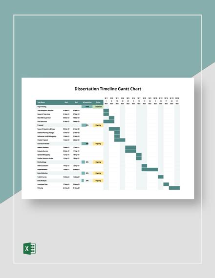 Free Timeline Gantt Chart Template Microsoft Excel Xls