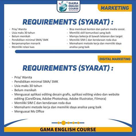 Lowongan kerja kotawaringin barat terbaru maret 2021. Lowongan Kerja Marketing Gama English Course - INFO LOKER SOLO
