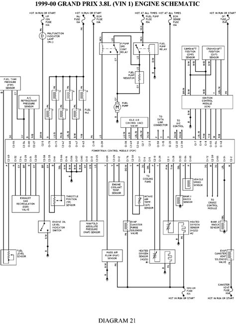 This video explains the wiring diagram used in the repair of the power window system on a 1999 pontiac grand prix gtp. 95 Grand Am Alternator Wiring Diagram - Wiring Diagram ...