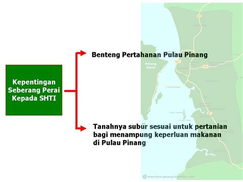 Francis light sebenarnya tidak menemui pulau pinang tetapi mengambil pulau pinang dari kesultanan kedah dengan cara memungkiri perjanjian sesuka hati. SEJARAH TINGKATAN DUA: SHTI Mengambil Alih Seberang Perai
