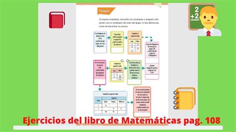Mathematics book of the ussr 1990. Ejercicios del libro de Matemáticas pagina 108 parte 1 ...