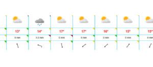 Последние твиты от yr (@yrnyheter). Hva er best av Yr eller Storm? - Dataporten