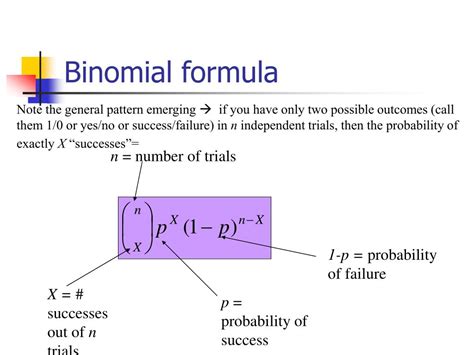 Ppt The Binomial Distribution Powerpoint Presentation Free Download