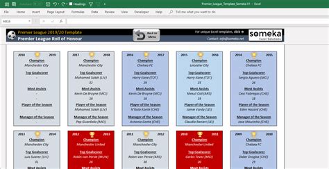 View chelsea fc scores, fixtures and results for all competitions on the official website of the premier league. Premier League Fixtures 2019/20 | EPL Sweepstakes Spreadsheet