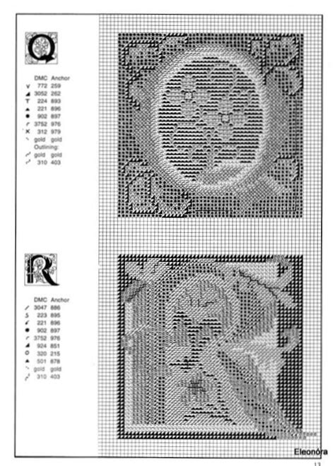 Rounded script upper lower case numbers cross stitch. Pin by Sherry Riley on Alpha Celtic | Cross stitch fonts ...