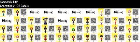 Undertale Qr Codes For Tomodachi Life