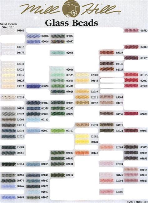 Mill Hill Beads Color Chart Mill Hill Beads Shade Chart Glass Seed